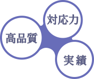 「高品質・対応力・実績」